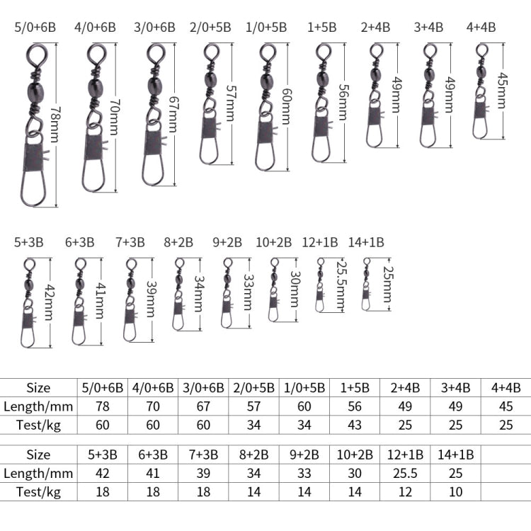 HENGJIA SS007 50pcs/bag B-pin Connector 8 Shape Swivel Loop Accessories Reluova