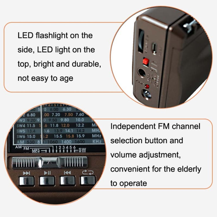 Multi-band Retro Pointer Radio USB Plug In Card Radios Reluova