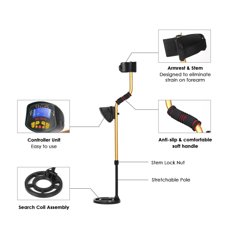 MD3010II High Sensitivity Underground Metal Detector