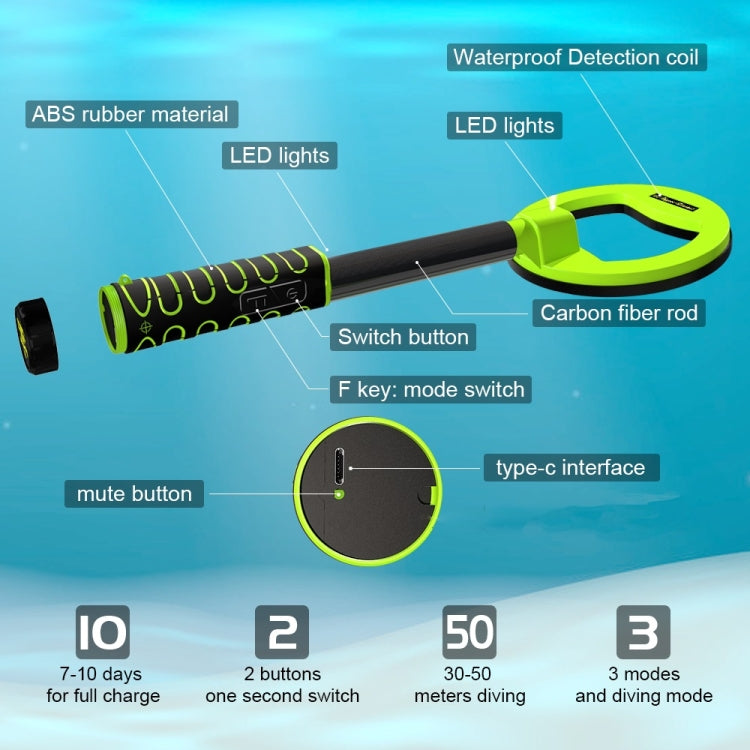 Goint Waterproof Handheld Metal Detector Underwater Treasure Hunter Detector Reluova