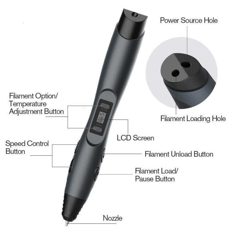 SL-300A  3D Printing Pen 8 Speed Control High and Low Temperature Version Support PLA/ABS/PCL Filament