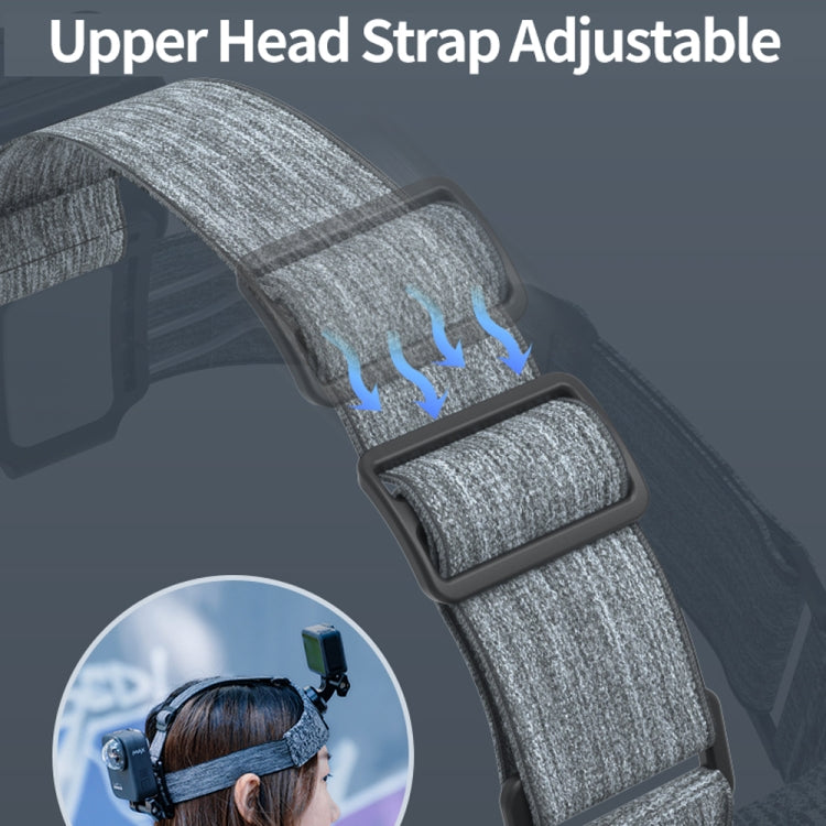 TELESIN Head Strap Double Mount Skidproof Multiangle Adjustment for Action Camera Accessories