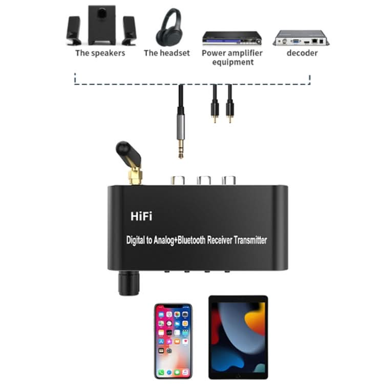 5.1 Bluetooth Optical Fiber Coaxial USB Receiver Transmitter With Remote Control