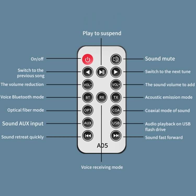 5.1 Bluetooth Optical Fiber Coaxial USB Receiver Transmitter With Remote Control