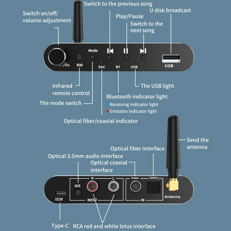 5.1 Bluetooth Optical Fiber Coaxial USB Receiver Transmitter With Remote Control