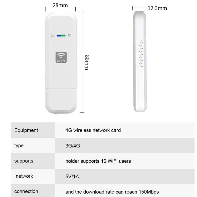 4G WIFI Dongle Network Card Router Portable Wireless Hotspot