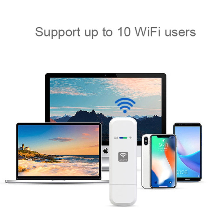 4G WIFI Dongle Network Card Router Portable Wireless Hotspot My Store