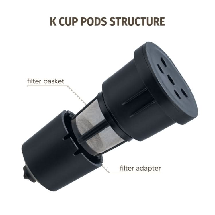 For Keurig Reusable Coffee Capsule Filter Cup Refillable K Cup Filter Basket Pod Reluova