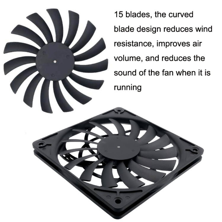 FANNE RIce Soul F12012 Desktop Chassis Ultra-thin 4pin Cooling Fan Intelligent PWM Speed Regulation My Store