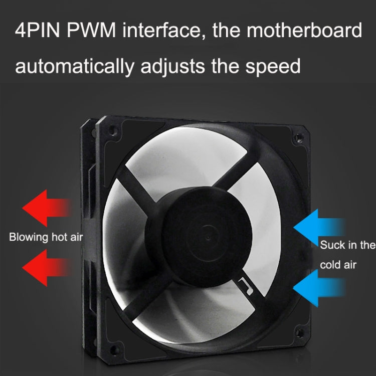 MF12025 4pin High Air Volume High Wind Pressure FDB Magnetic Suspension Chassis Fan 2200rpm (Black) My Store