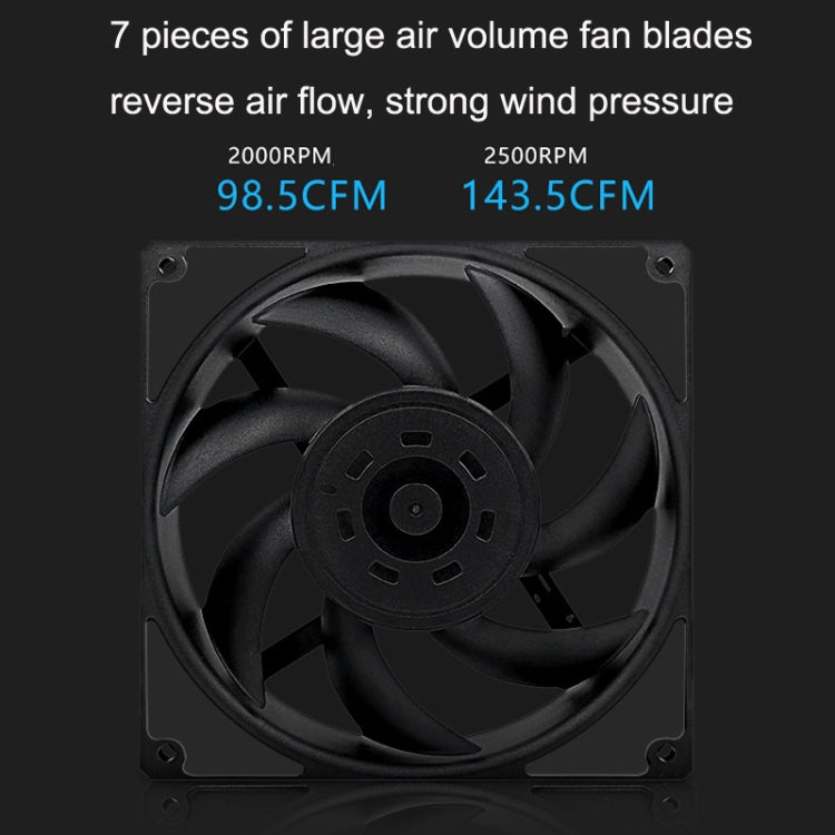 MF12025 4pin High Air Volume High Wind Pressure FDB Magnetic Suspension Chassis Fan 2200rpm (Black) My Store