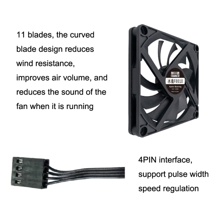 FANNER Ice Soul F8010 Ultra Thin Chassis Fan 4pin PWM Intelligent Speed Adjustment Quiet Cooling Heat Dissipation My Store