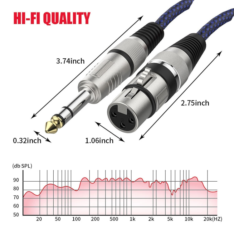 Blue and Black Net TRS 6.35mm Male To Caron Female Microphone XLR Balance Cable Reluova