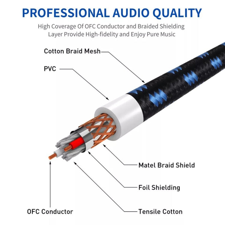 Male To Female Canon Line Audio Cable Microphone Power Amplifier XLR Cable