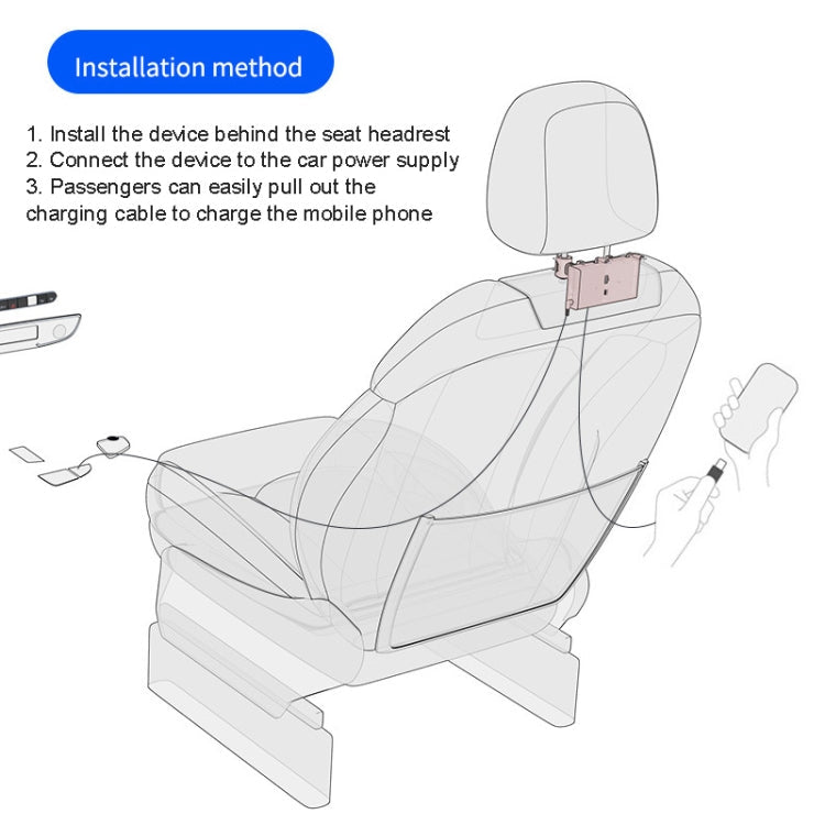 65W Front / Back Seat QC3.0  Car Charger With 8 Pin And Type-C/USB-C Retractable Data Cable ÎҵÄÉ̵ê