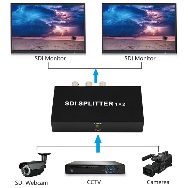 1 In 2 Out SD-SDI / HD-SDI / 3G-SDI Distribution Amplifier Video SDI Splitter