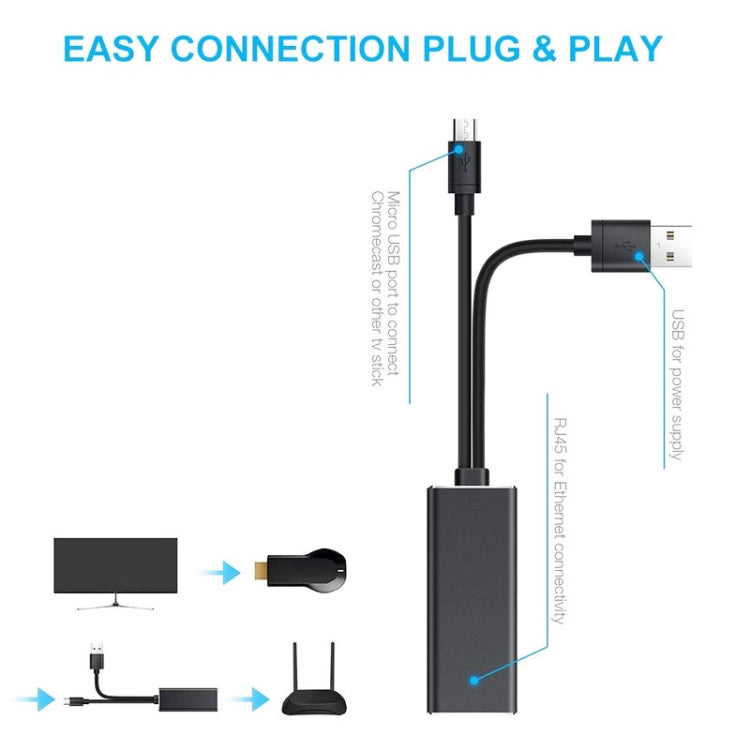 RJ45 Micro USB to 100M Ethernet Adapter Steady Watch Video My Store