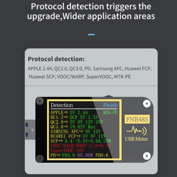 FNIRSI FNB48S USB Voltage Ammeter Multifunctional Fast Charge Tester