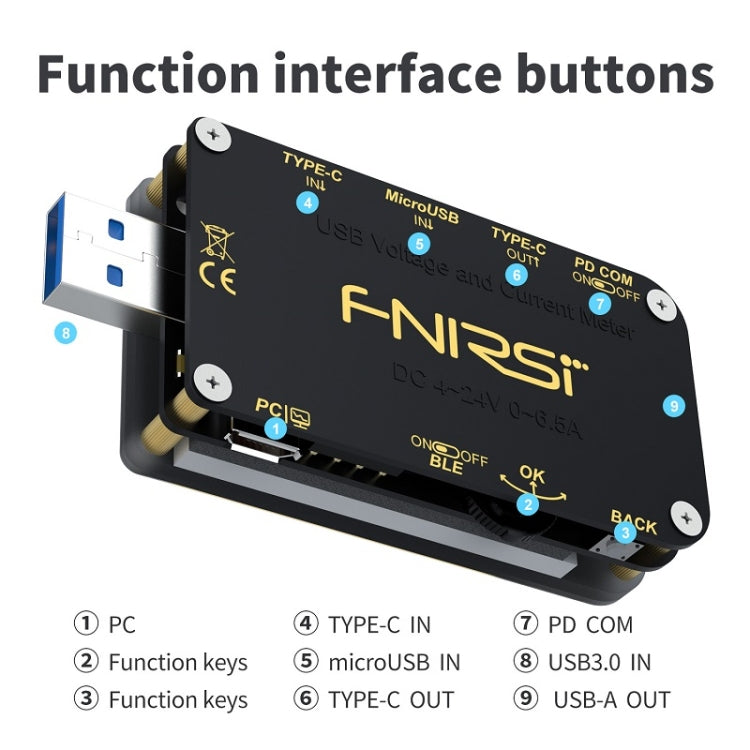 FNIRSI FNB48S USB Voltage Ammeter Multifunctional Fast Charge Tester Reluova