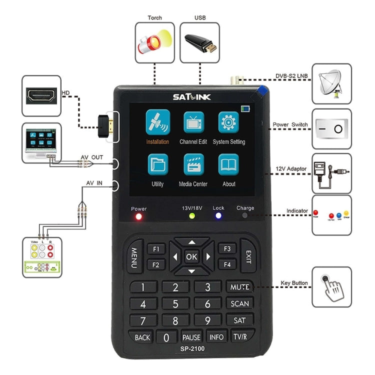 SATLINK SP-2100 HD Finder Meter Handheld Satellite Meter