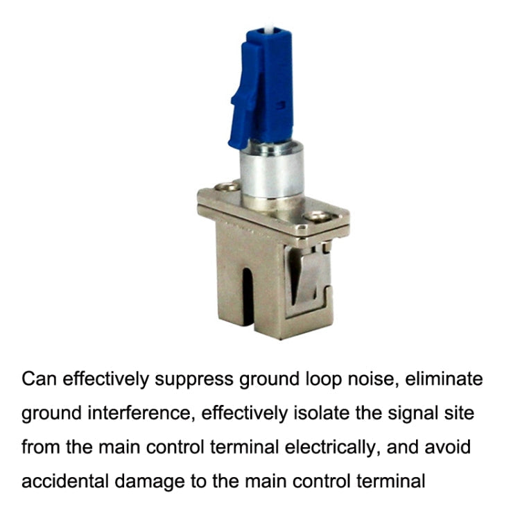 Carrier-Grade Fiber Optic Connector Male-Female Coupler LC Male To SC Female Adapter