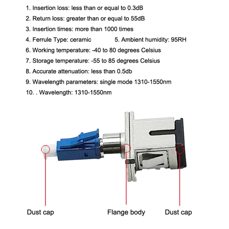 Carrier-Grade Fiber Optic Connector Male-Female Coupler LC Male To SC Female Adapter