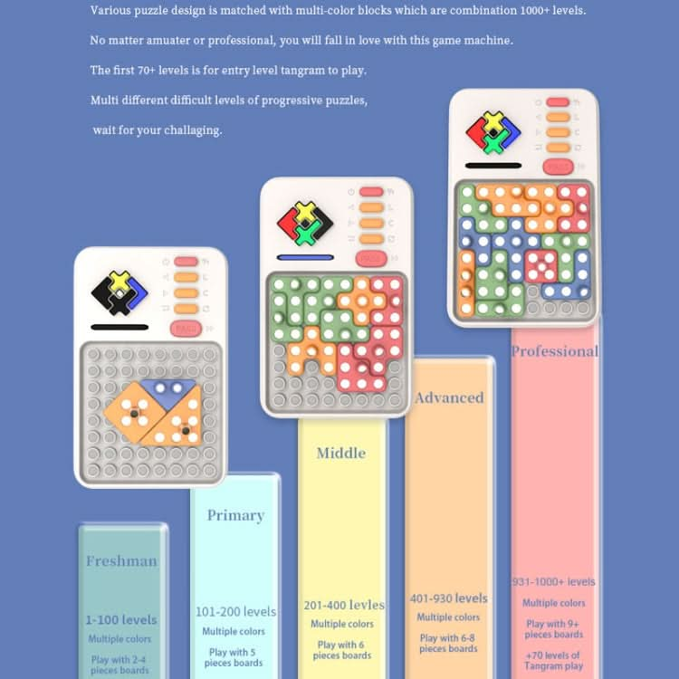 Q2 Tangram Hualongdao Geometry Puzzle Electronic Puzzle Transformation Toy Reluova