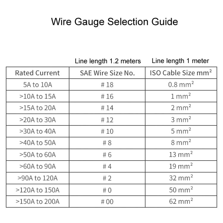 Marine Self-Locking Resetting Switch With Overload Protection Indicator Light ÎҵÄÉ̵ê