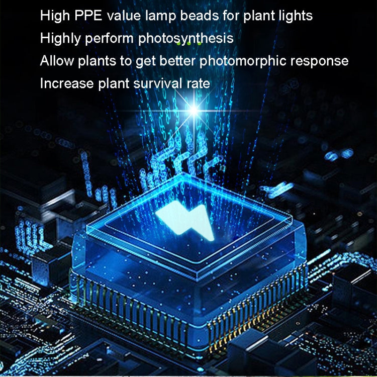 Plant Growth Light LED Full Spectrum Fill Light My Store