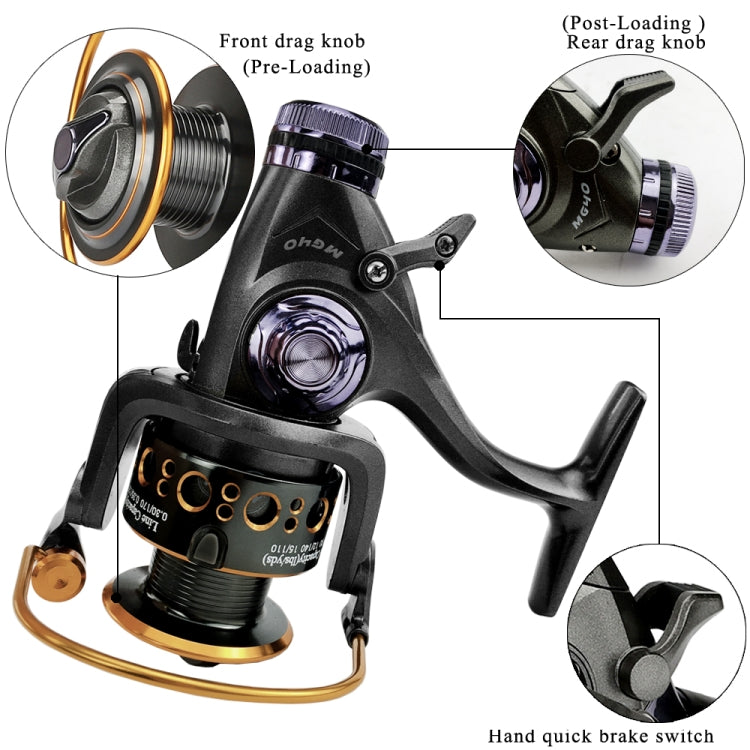 Double Unloading Metal Head Front and Rear Brake Fishing Reel Reluova