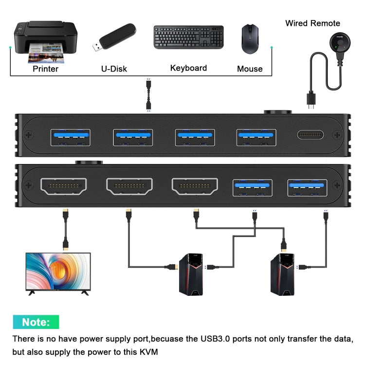 KC-KVM8201 USB3.0 Switch U Disk Printer Two Computers To Share 8K HDMI KVM Switch My Store