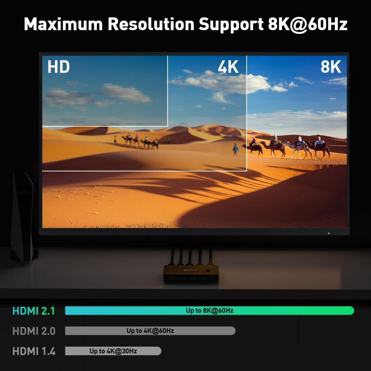 KC-KVM8201 USB3.0 Switch U Disk Printer Two Computers To Share 8K HDMI KVM Switch My Store