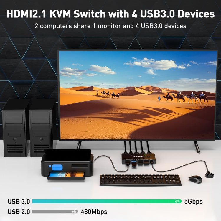 KC-KVM8201 USB3.0 Switch U Disk Printer Two Computers To Share 8K HDMI KVM Switch My Store