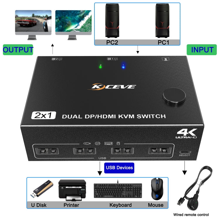 202DH DP HDMI Dual Channel KVM Switch Computer Host DP Interface Keyboard Mouse Sharing Display-Reluova