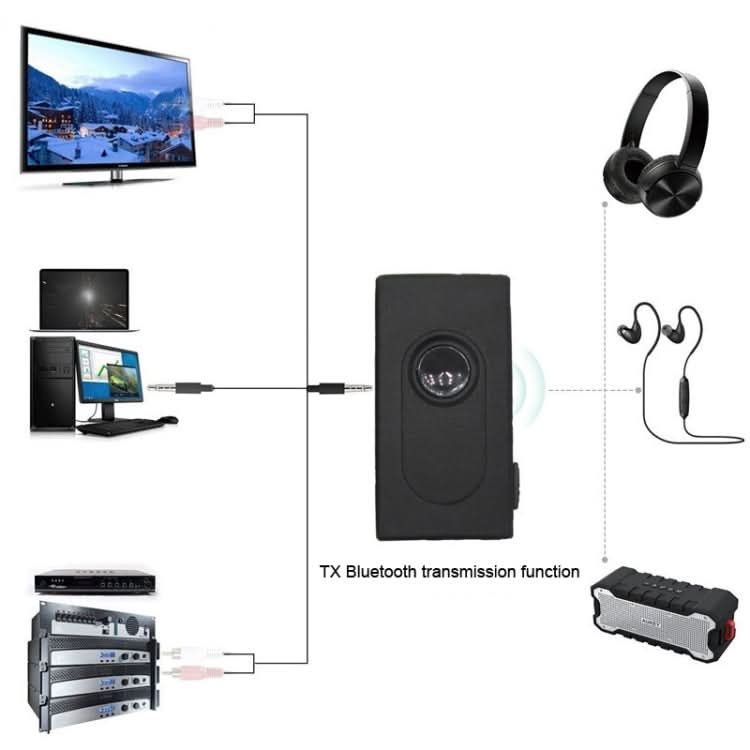 A117 Bluetooth Transmitter Receiver 2 In 1 Wireless Audio Converter