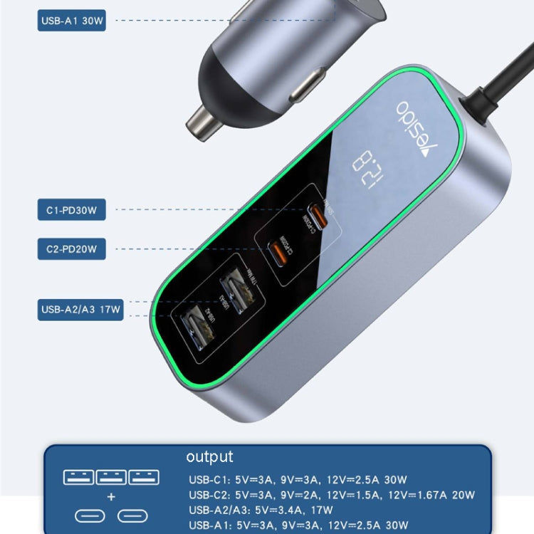 Yesido Y53 QC3.0 Car Charger 97W Five Ports Fast Charged