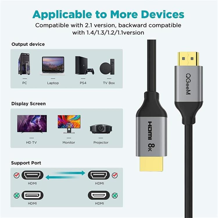 QGeeM QG-AV17 HDMI To HDMI Connection Cable Support 8K&60Hz