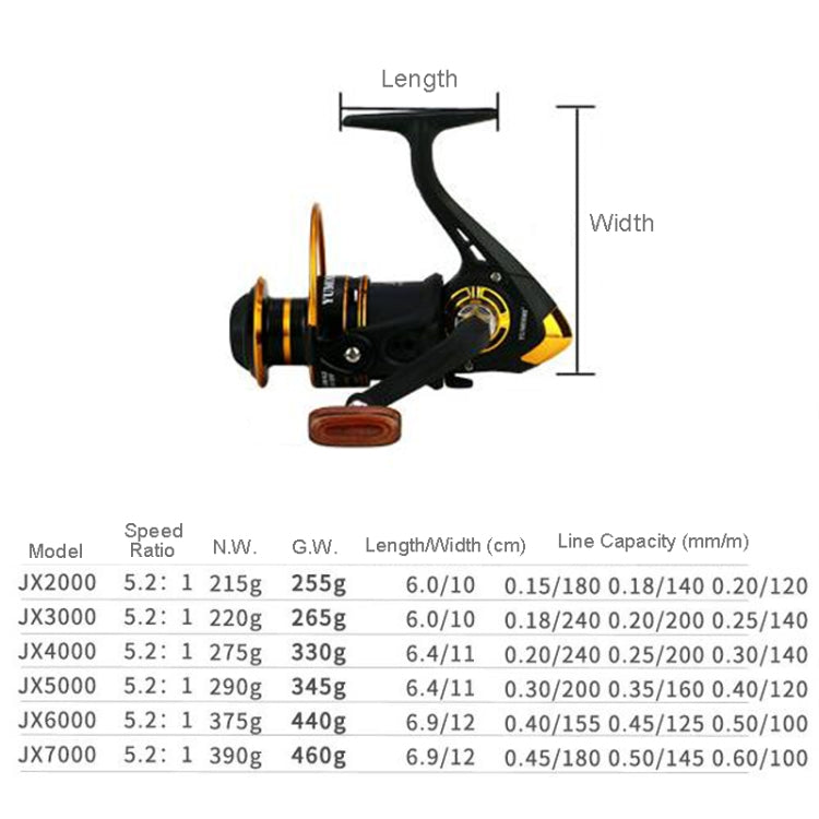 Metal Spinning Fishing Reel Reluova