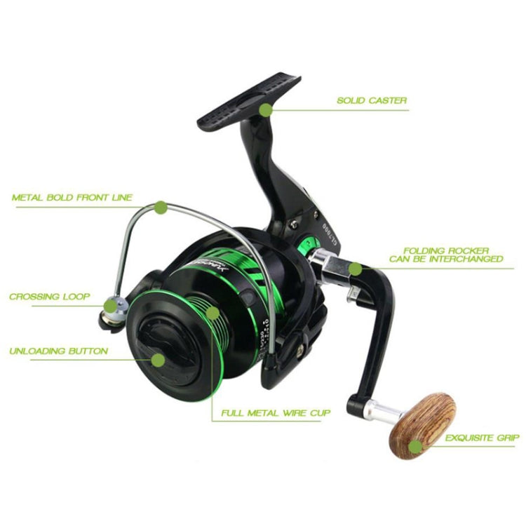 YUMOSHI GL Series Fishing Lines Spinning Reel Reluova