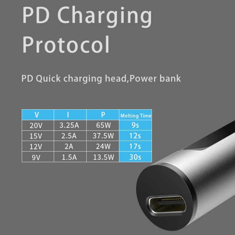 PTS100 Intelligent Portable Digital Display Small Constant Temperature Repair Soldering Iron PD65W Powered Mini Soldering Station My Store