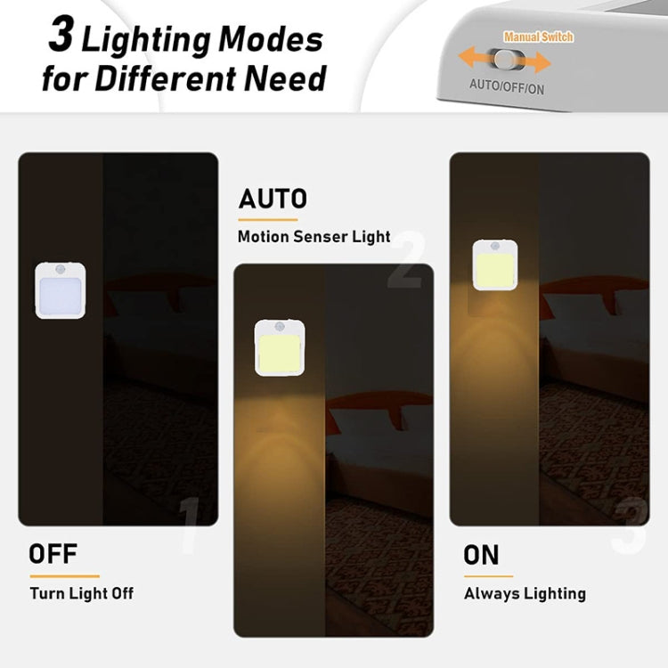 NL2022 Night Light With Motion Sensor AC Plug In Dimmable Cabinet Light ,EU Plug My Store