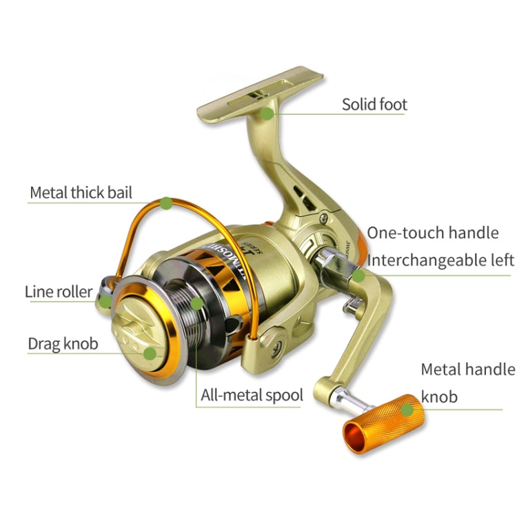 Spinning Fishing Reel 5.2:1 Gear Ratio Metal Spool Saltwater Fishing Tools