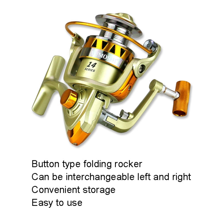 Spinning Fishing Reel 5.2:1 Gear Ratio Metal Spool Saltwater Fishing Tools Reluova