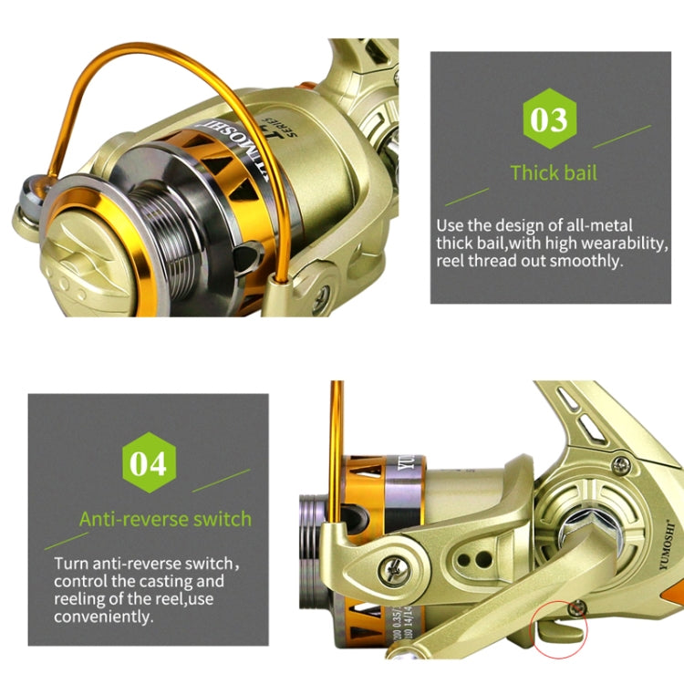 Spinning Fishing Reel 5.2:1 Gear Ratio Metal Spool Saltwater Fishing Tools Reluova