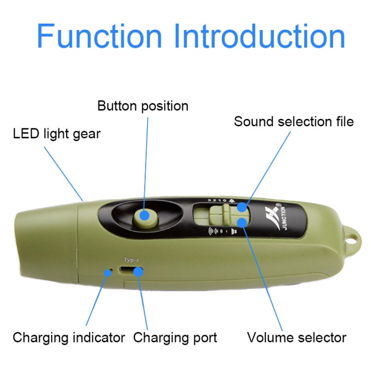 JUNCTION USB Charging High Decibel Traffic Command Outdoor Training Whistle with Lighting Function Reluova