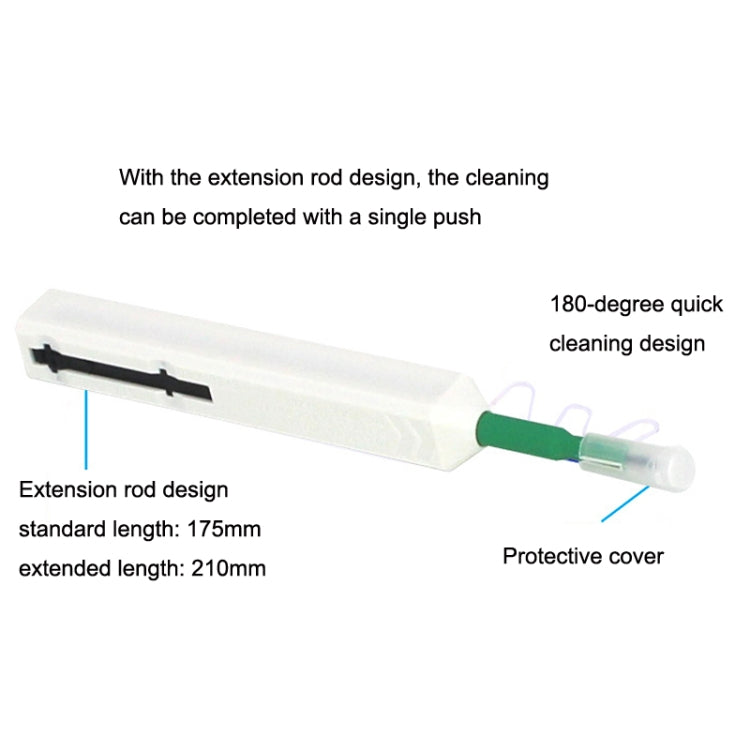 FC-SC/MU-2.5mm Fiber Connection Cleaning Tool Core Cleaner My Store