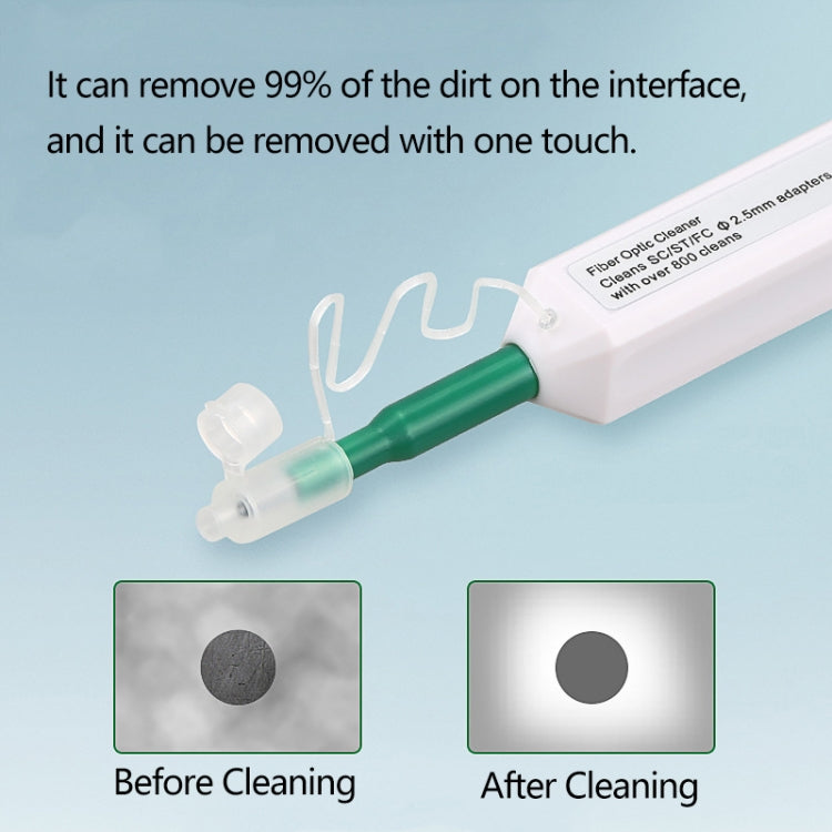 FC-SC/MU-2.5mm Fiber Connection Cleaning Tool Core Cleaner My Store