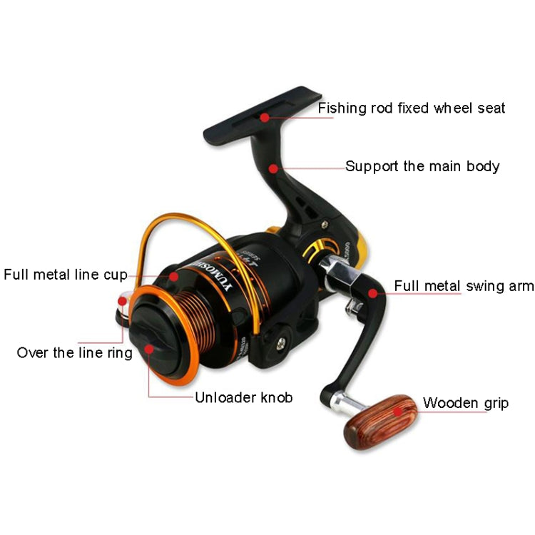 Metal Rocker Fishing Reel Spinning Reel