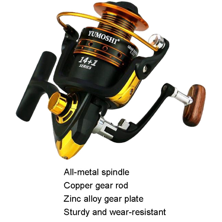 Metal Rocker Fishing Reel Spinning Reel Reluova