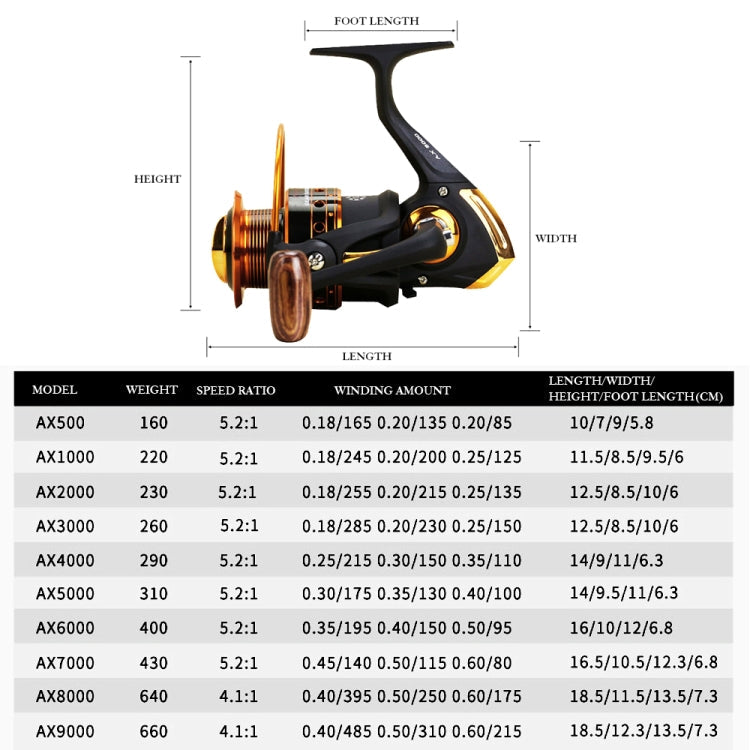 Metal Rocker Fishing Reel Spinning Reel